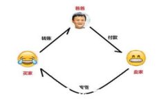 为什么TPWallet在薄饼网络上无法交易？探索问题的