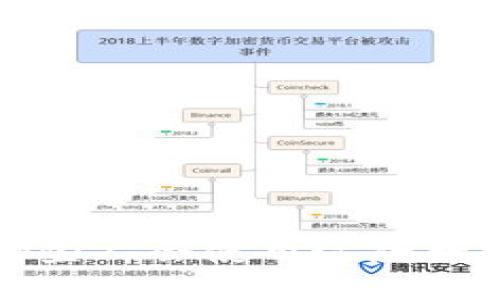 TPWallet：哪些人会使用这款数字资产钱包？