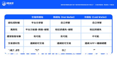 TPWallet安全吗？揭秘TPWallet可能存在的骗局与防范措施