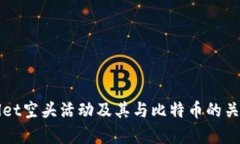 TPWallet空头活动及其与比特币的关系分析
