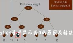 TPWallet资产显示为0的原因及解决方案