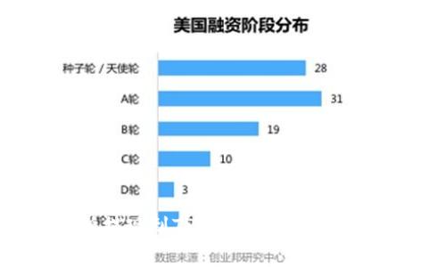 如何将币从交易所提现到TPWallet：详细教程和常见问题解析