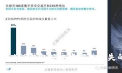 如何解决APP钱包公交卡突然消失的问题？
