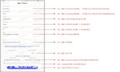 了解RGN在TPWallet中的作用及其影响