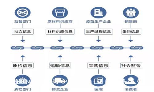 ### 如何将BNB提现到TPWallet：详细指南与常见问题解答