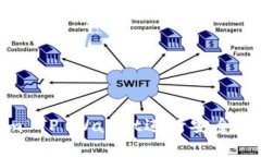 如何使用Ethereum TP Wallet进行安全轻松的数字资产