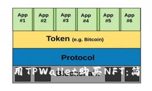 如何使用TPWallet购买NFT：简单指南