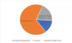 : 钱包助记词的用途与重要性解析