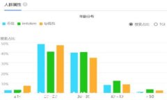 如何高效观察和管理TPWallet钱包