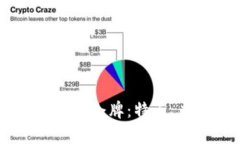 全面解析TPWallet令牌：特点、应用及未来展望