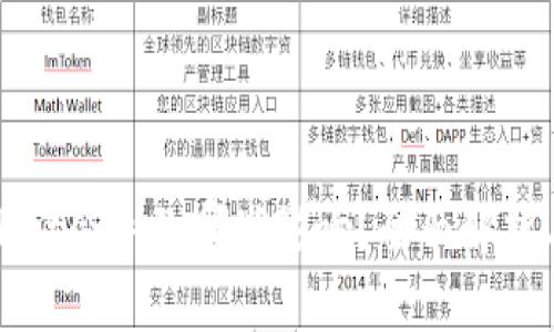 卸载TPWallet会导致哪些影响？全面解析与应对策略