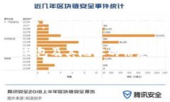关于TPWallet的地址，通常可以在官方的TPWallet网站