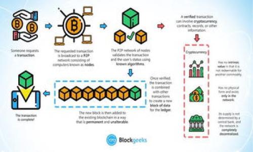 

TPWallet币币兑换手续费：透明化与用户体验的结合