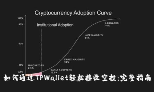 如何通过TPWallet轻松接收空投：完整指南