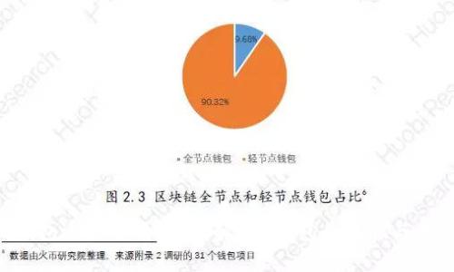 u钱包还能用吗？全面解析u钱包的现状与未来