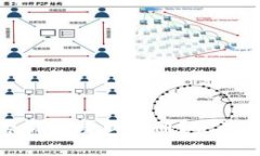 tpwallet卸载后是否需要重新注册？完整指南与常见