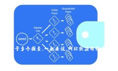 tpwallet（通常指的是一个加密货币钱包）是否需要