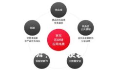 TPWallet App官方网站：安全便捷的数字钱包解决方