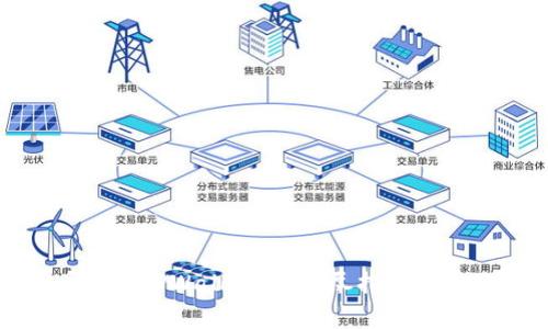 如何找回丢失的TPWallet币：详尽指南与常见问题解答