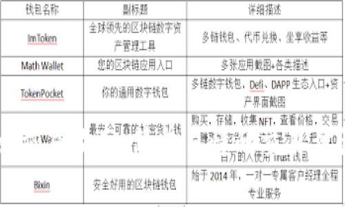 TPWallet交易指南：简单易懂的交易步骤与技巧