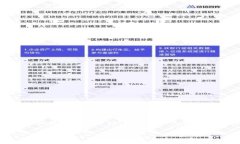 关于TPWallet上头像的价格信息，具体的价格会因市