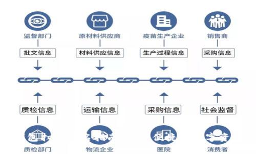 TP冷钱包扫码签名指南：安全便捷的数字资产管理