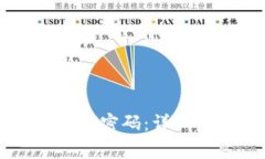 如何重置TPWallet密码：详细步骤与注意事项