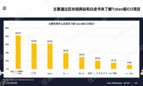 如何将币从交易所提现到TP Wallet：完整指南