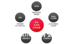 如何通过TPWallet获得空投的详细指南