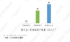 什么是TPWallet账号？全面解析与使用指南
