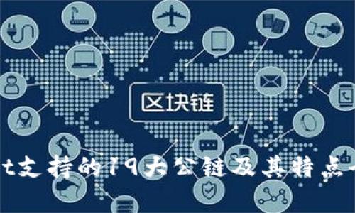 TPWallet支持的19大公链及其特点全面解析