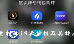 TPWallet支持的19大公链及其特点全面解析