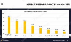 TPWallet最新版本官网：安全快捷的数字资产管理平