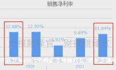 如何在TPWallet中创建马蹄链钱包：详细步骤解读