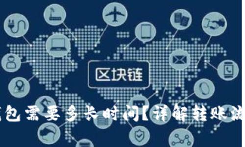 币安转到TP钱包需要多长时间？详解转账流程与注意事项