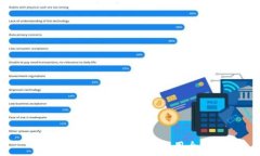  TPWalletAPI：理解与使用全解析
