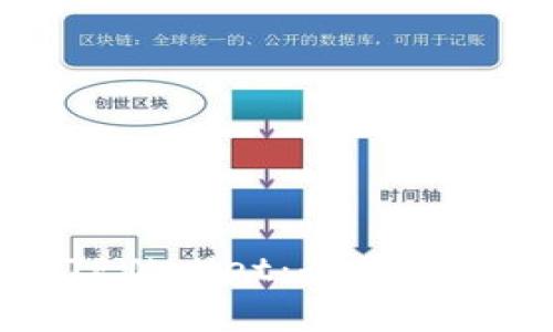 火币钱包与TPWallet：全面对比与选择指南