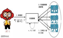 下面是关于“苹果在哪下载tpwallet”的和相关关键