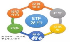   TP冷钱包交易授权的完整指南：保护您的数字资