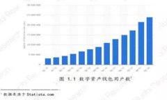 : TPWallet面板打不开的原因及解决方案