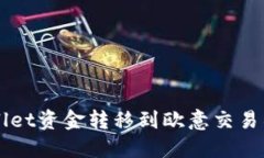 如何将TPWallet资金转移到欧意交易所的详细指南