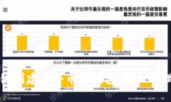 如何使用TP一键创建多个币安钱包，轻松管理你的