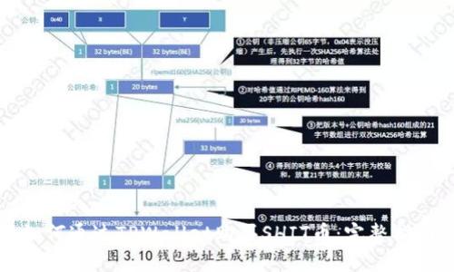 如何通过TPWallet购买SHIT币：完整指南