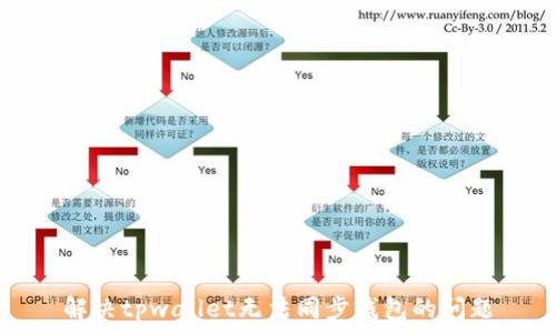   
解决tpwallet无法同步钱包的问题