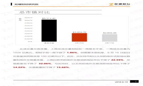
如何识别TPWallet的真伪：新手必备指南