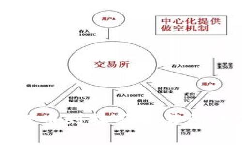 tpwallet提币到抹茶交易所的完整指南