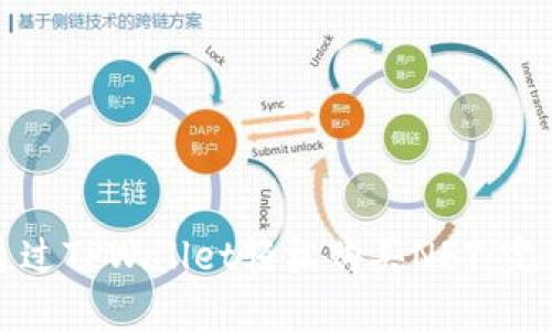 如何通过TPWallet轻松购买NFT：完整指南